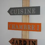 Les 